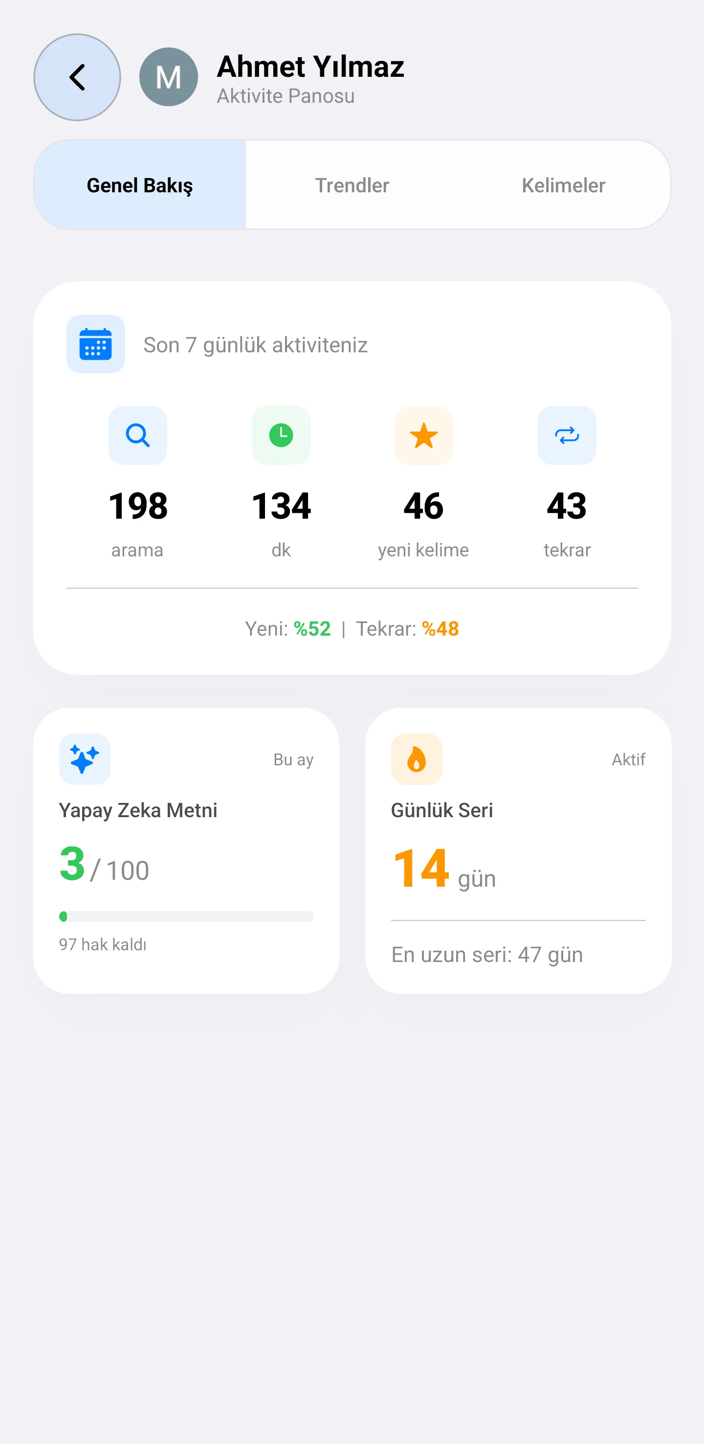 İlerleme takip ekranı: günlük aktivite özeti
